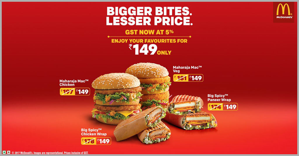 Example of bundling pricing strategy 