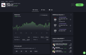 etoro demo trade